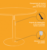 croquis-ergomodel-expert